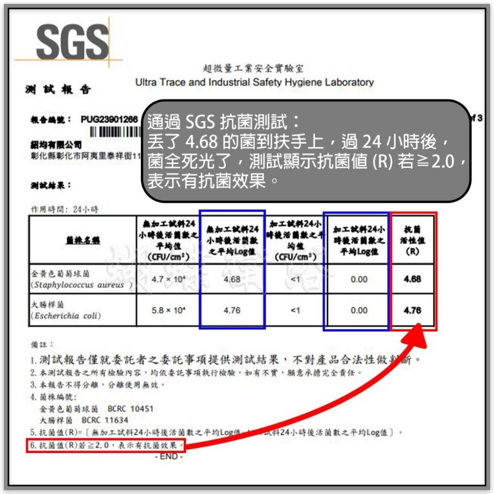 蝴蝶衛浴~抗菌安全扶手(可超取)【抗菌防滑設計 黃白兩色】亮麗.C型一字扶手.無障礙.不鏽鋼.浴室.通過SGS抗菌測試-細節圖7