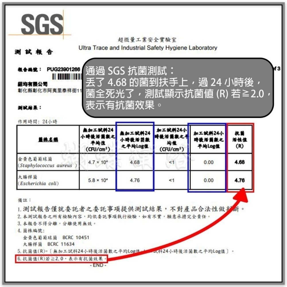 蝴蝶衛浴~(可超取)抗菌安全扶手.貴是因為抗菌材質.一字型扶手.SGS抗菌測試.浴室扶手,公共扶手.-細節圖7