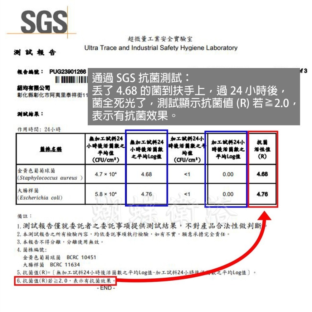蝴蝶衛浴~抗菌安全扶手【夜光+抗菌防滑設計】T型浴室扶手.無障礙.不鏽鋼.浴室.廁所.通過SGS抗菌測試-細節圖8