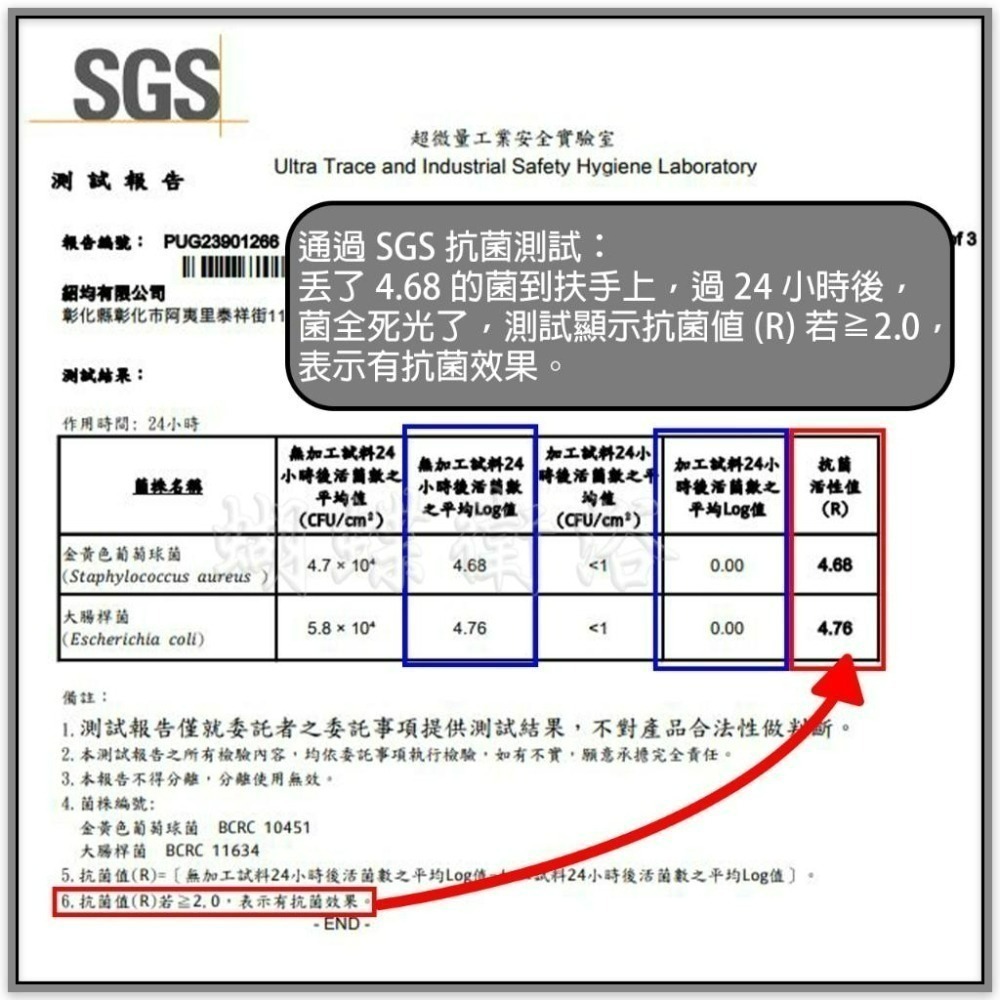 蝴蝶衛浴~抗菌安全扶手【夜光+防滑設計】L型浴室扶手.無障礙.不鏽鋼.浴室.廁所.通過SGS抗菌測試-細節圖5