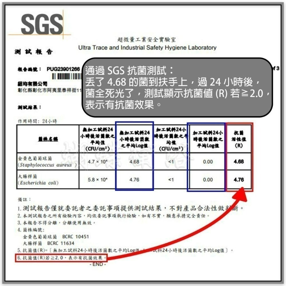 蝴蝶衛浴~抗菌安全扶手【夜光+防滑設計】L型浴室扶手.無障礙.不鏽鋼.浴室.廁所.通過SGS抗菌測試-細節圖5