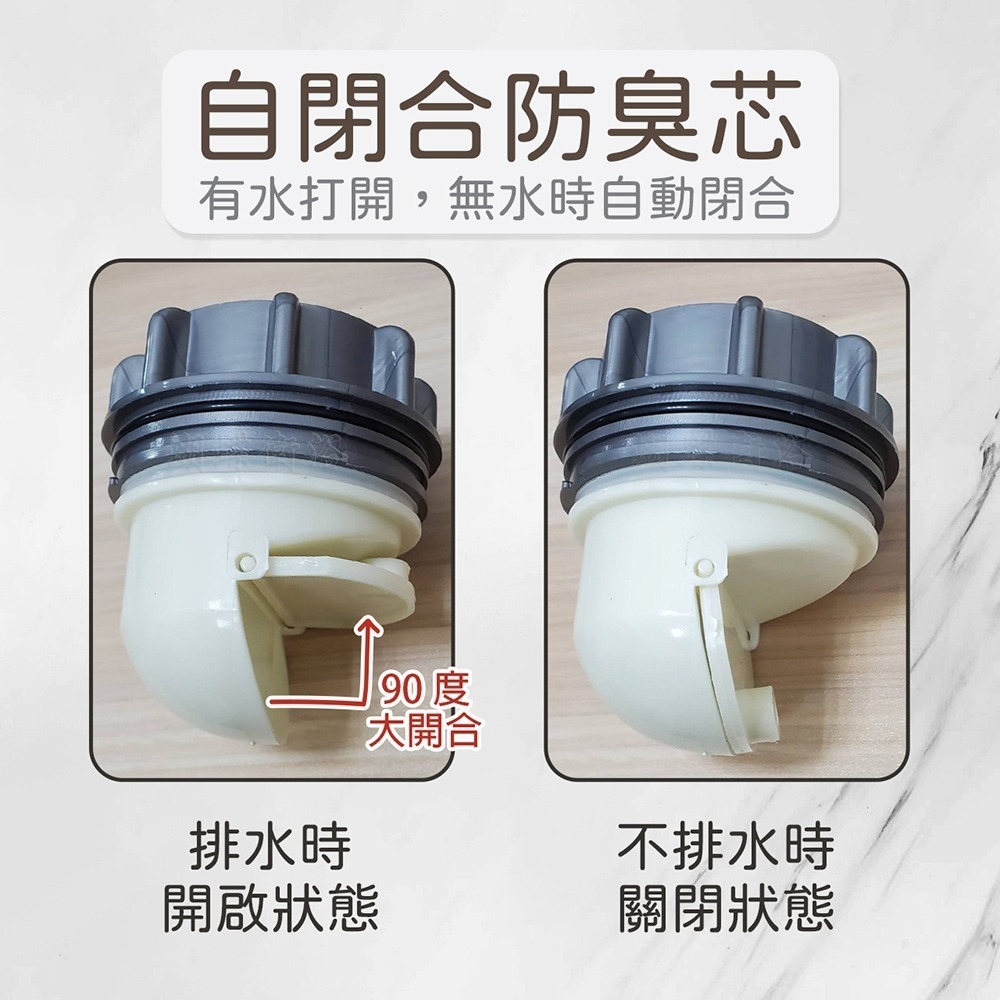 蝴蝶衛浴~【廚房水槽落水頭-提籠14CM】流理臺落水頭.水槽提藍.防蟑防臭.水槽落水頭.有效防蟑防臭.水槽.下水管-細節圖5