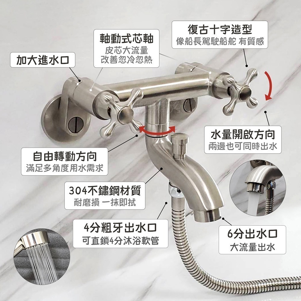 蝴蝶衛浴~304不鏽鋼【大流量沐浴龍頭】雙十字把手.雙開關水龍頭.全開式心軸.改善忽冷忽熱.獨立出水-細節圖4