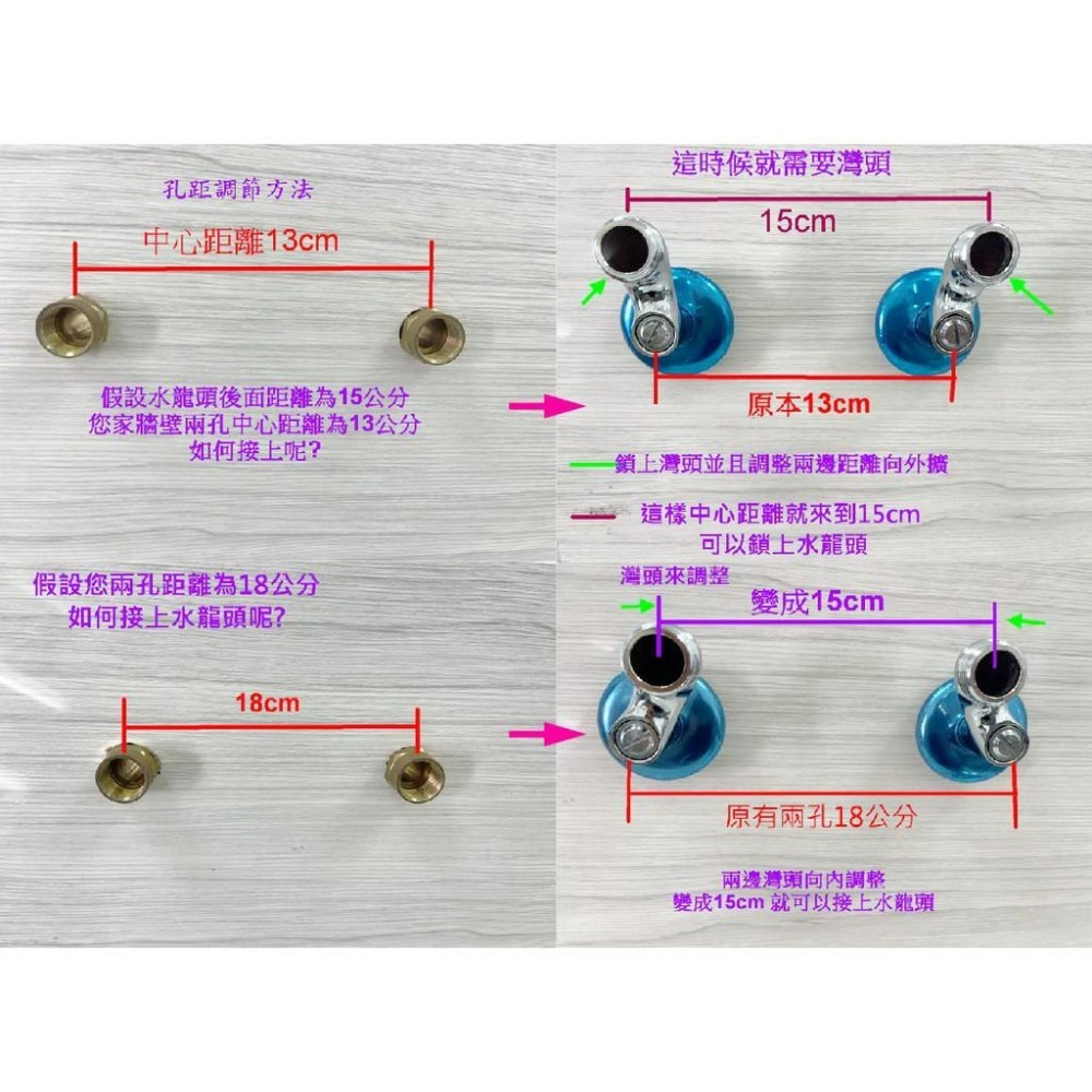 蝴蝶衛浴~ (全配)【銅沐浴】台灣製造微笑標章MIT47芯沐浴龍頭HK-8721.大流量,專利分水-細節圖6