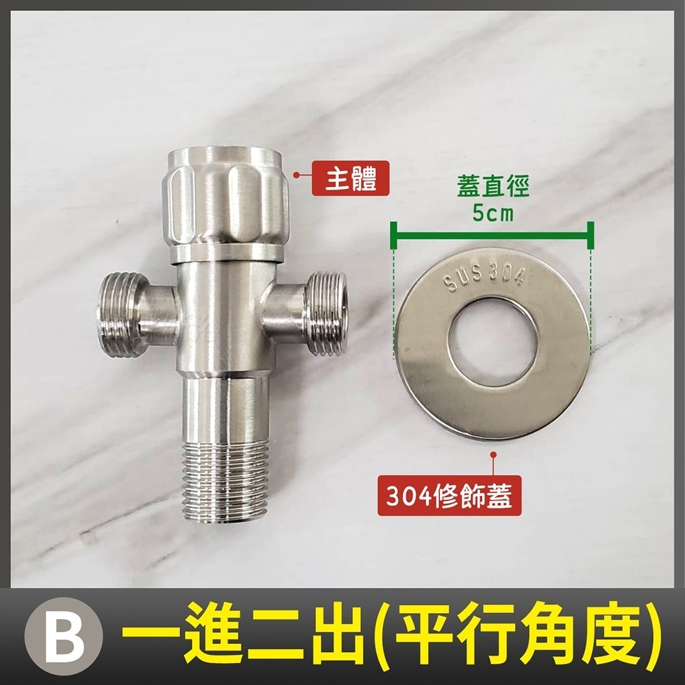 (L排18) B. 一進二出(平行角度)+小蓋