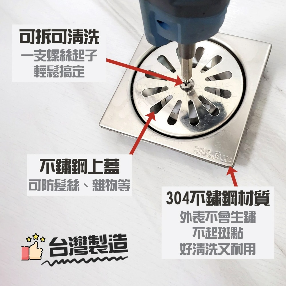 蝴蝶衛浴~正304 台灣製造【方形排水孔蓋】落水孔蓋.落水頭.地排落水頭.不鏽鋼地排.地板排水蓋.浴室蓋-細節圖4