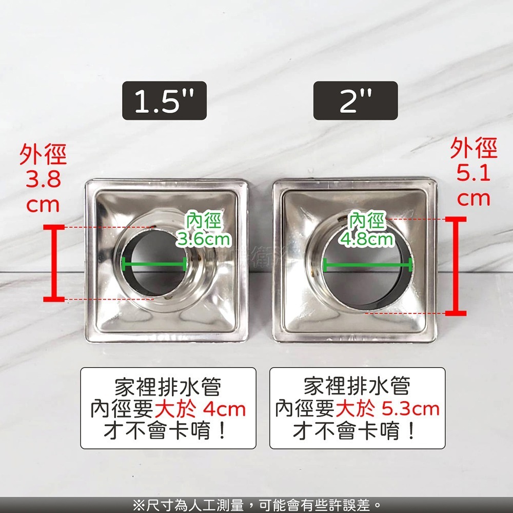 蝴蝶衛浴~304不鏽鋼【阿水師 加高地板落水頭(10x10cm)】台灣製造.304落水頭.白鐵不鏽鋼.防蟲防臭-細節圖4