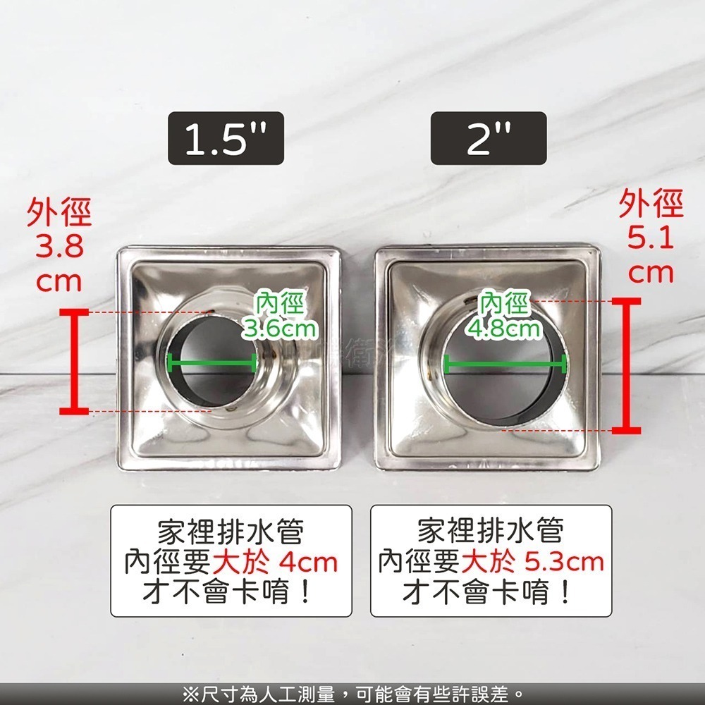 蝴蝶衛浴~304不鏽鋼【阿水師 加高地板落水頭(10x10cm)】台灣製造.304落水頭.白鐵不鏽鋼.防蟲防臭-細節圖4