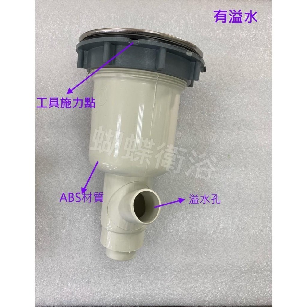 蝴蝶衛浴~10.7CM ABS廚房流理台落水頭.提籠式落水頭.水巢排水.-細節圖5