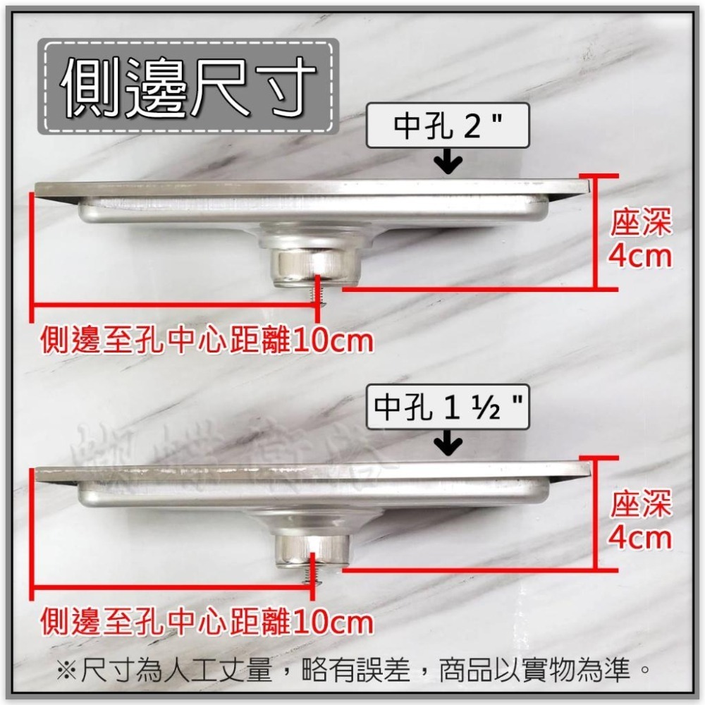 蝴蝶衛浴~【台製阿水師 10x20cm地排】304不鏽鋼集水槽.一體成型.長條型地板落水頭.台灣製造.大流量-細節圖3