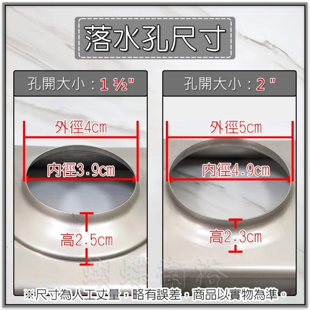 蝴蝶衛浴~【台製阿水師 10x20cm地排】304不鏽鋼集水槽.一體成型.長條型地板落水頭.台灣製造.大流量-細節圖4