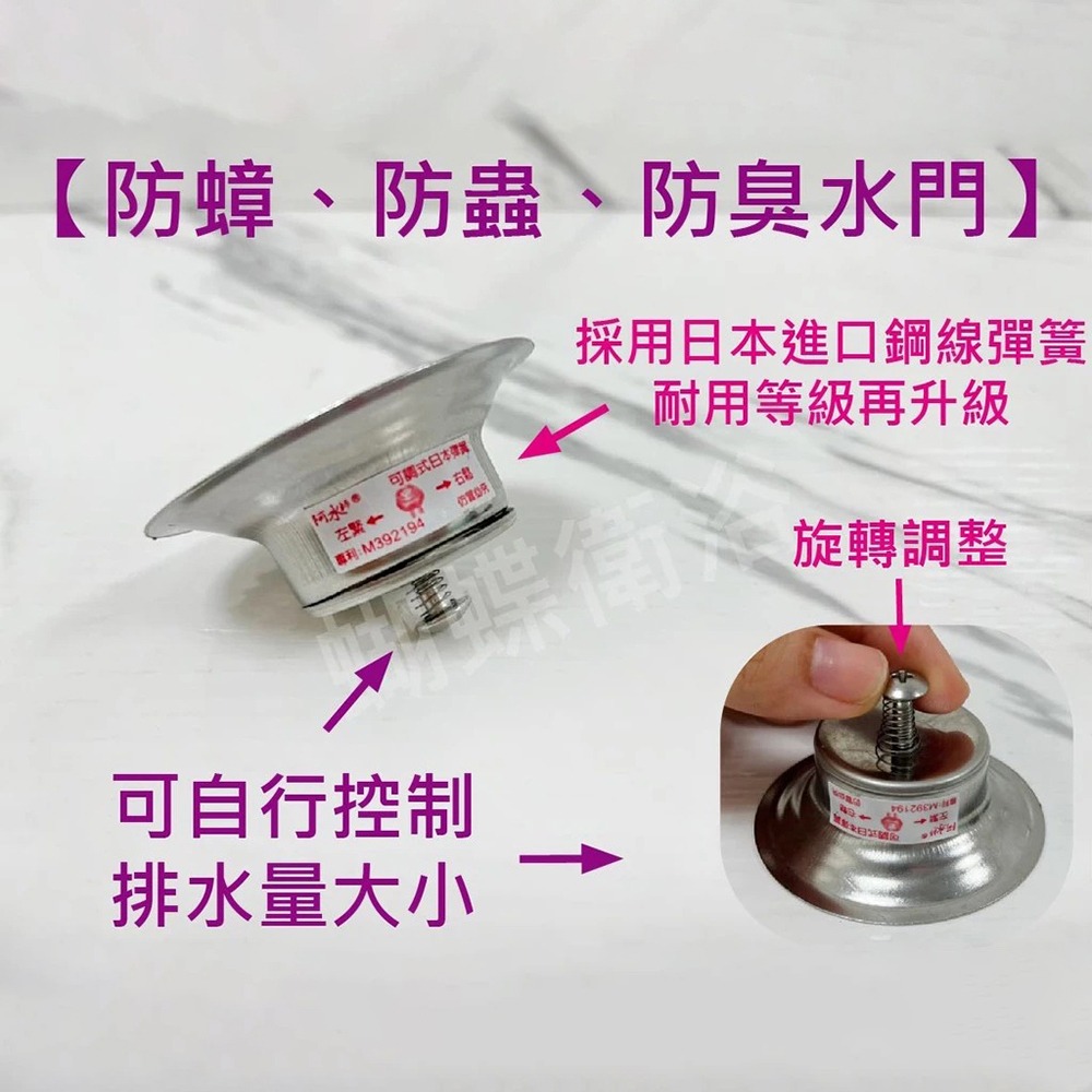 蝴蝶衛浴~【台製阿水師 10x20cm地排】304不鏽鋼集水槽.一體成型.長條型地板落水頭.台灣製造.大流量-細節圖5