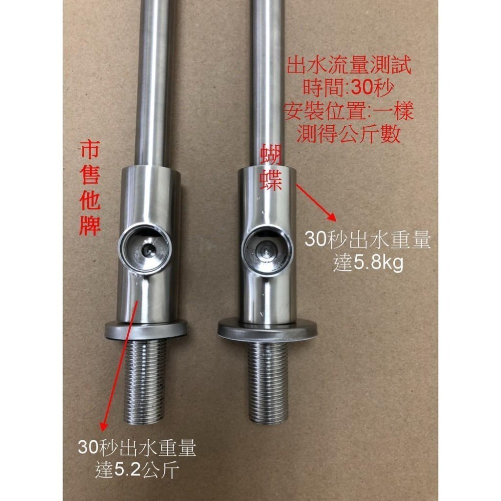 蝴蝶衛浴~304不鏽鋼【廚房立式水龍頭】LF無鉛認證.單冷水-細節圖3