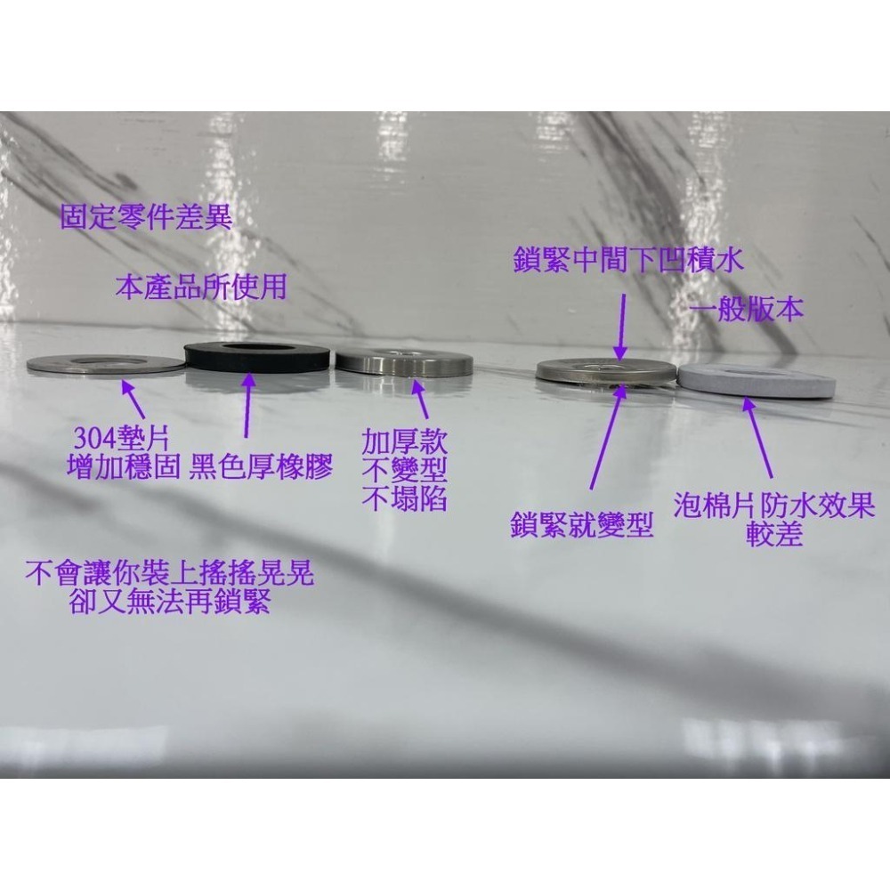 蝴蝶衛浴~304不鏽鋼【廚房立式水龍頭】LF無鉛認證.單冷水-細節圖5