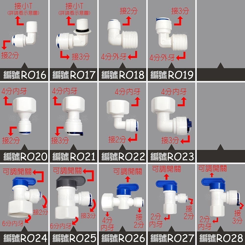蝴蝶衛浴~【各式RO快接頭】RO管轉接頭.逆止閥.RO接頭.L彎接頭-細節圖3