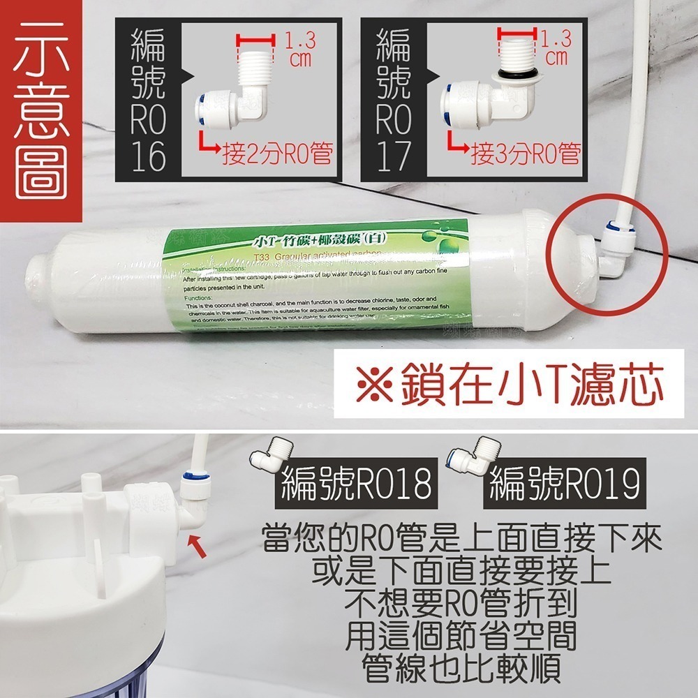 蝴蝶衛浴~【各式RO快接頭】RO管轉接頭.逆止閥.RO接頭.L彎接頭-細節圖7