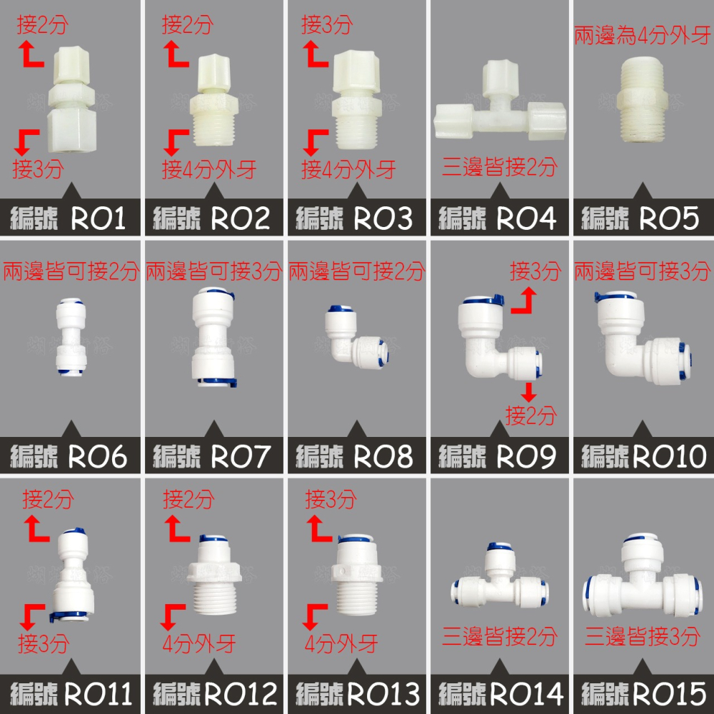 蝴蝶衛浴~【各式RO快接頭】RO管轉接頭.2分轉3分.3分轉4分.2分轉4分.2分三通.RO接頭.L彎接頭.T型接頭-細節圖2