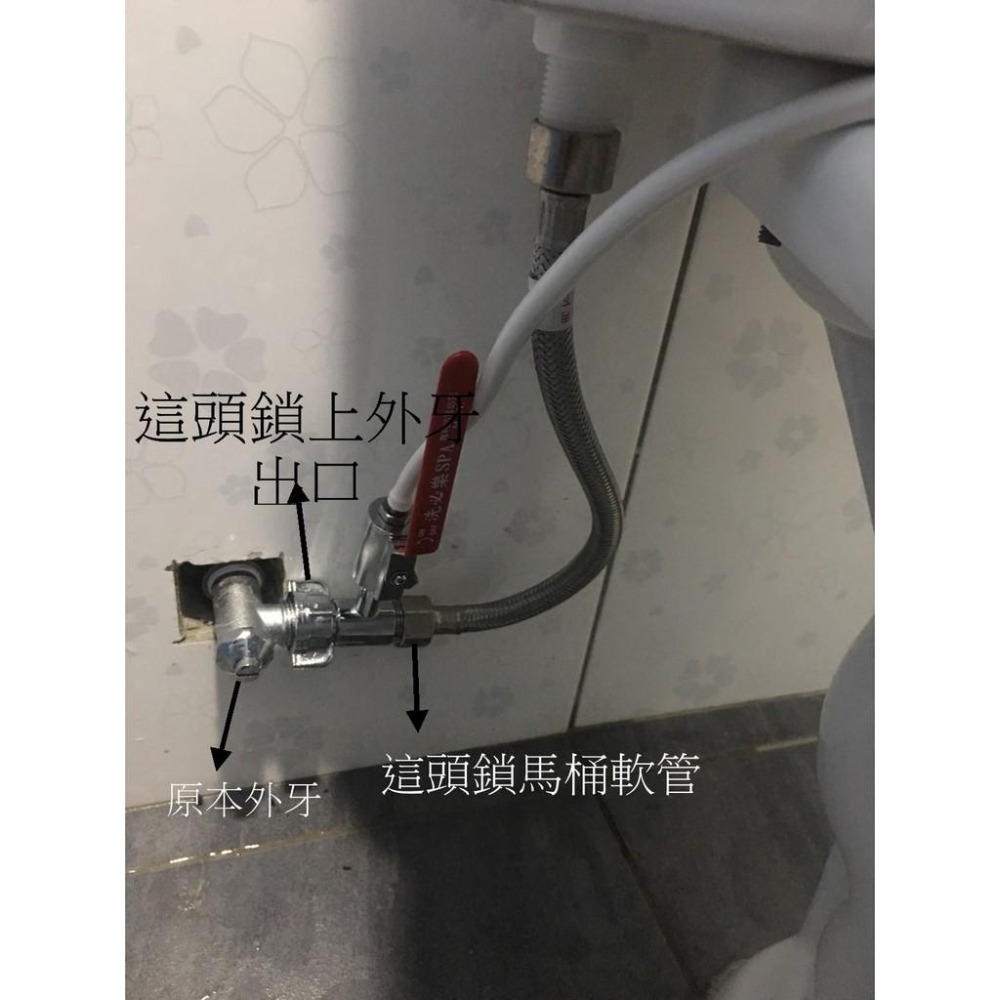 蝴蝶衛浴~手動式免痔裝置,沖水.洗淨,衛生,-細節圖2