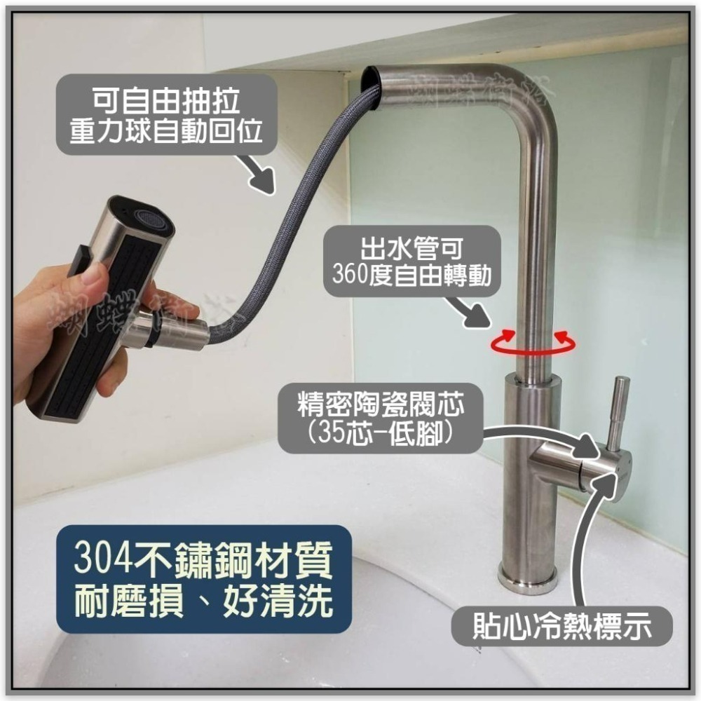 蝴蝶衛浴~304不鏽鋼【抽拉檯面龍頭】35芯.冷熱混合.活動式抽拉水龍頭.冷熱水龍頭.掛重式抽拉.三段出水-細節圖4