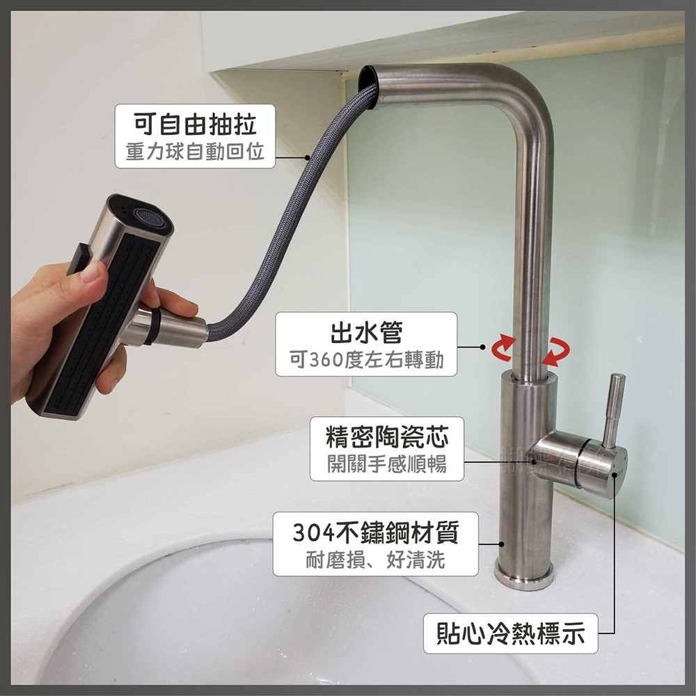蝴蝶衛浴~304不鏽鋼【無鉛廚房龍頭】LF無鉛認證.冷熱混合.抽拉檯面龍頭-細節圖4