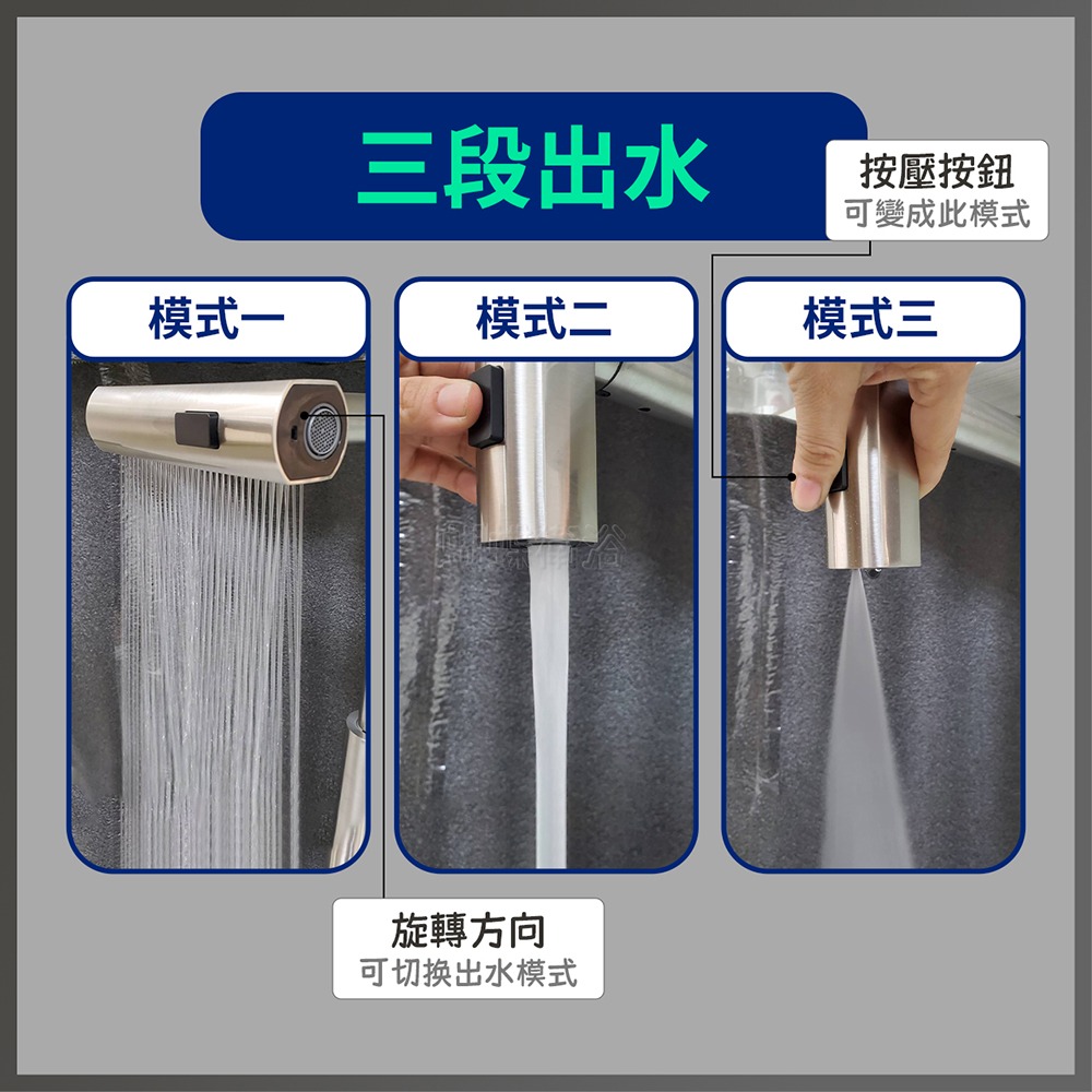 蝴蝶衛浴~304不鏽鋼【無鉛廚房龍頭】LF無鉛認證.冷熱混合.抽拉檯面龍頭-細節圖6