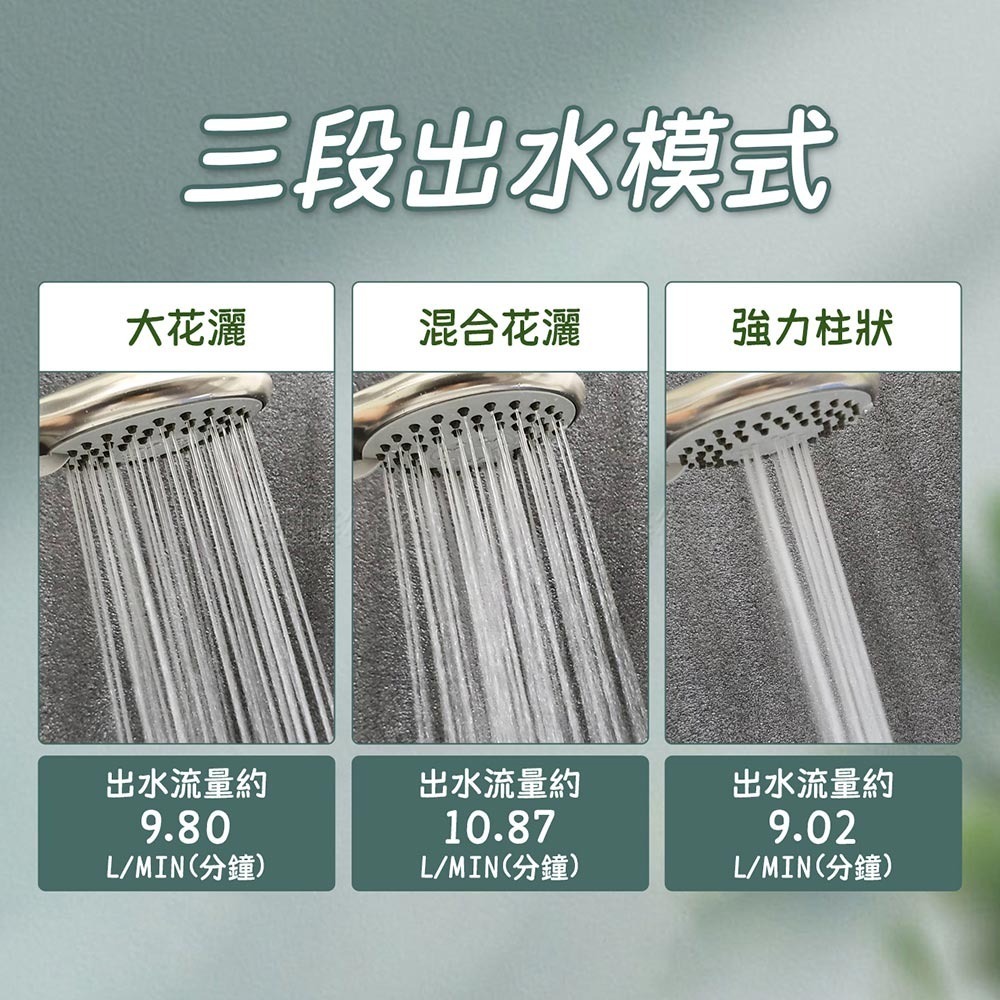 蝴蝶衛浴~【3段出水蓮蓬頭】強力柱狀.拉絲高質感-細節圖5