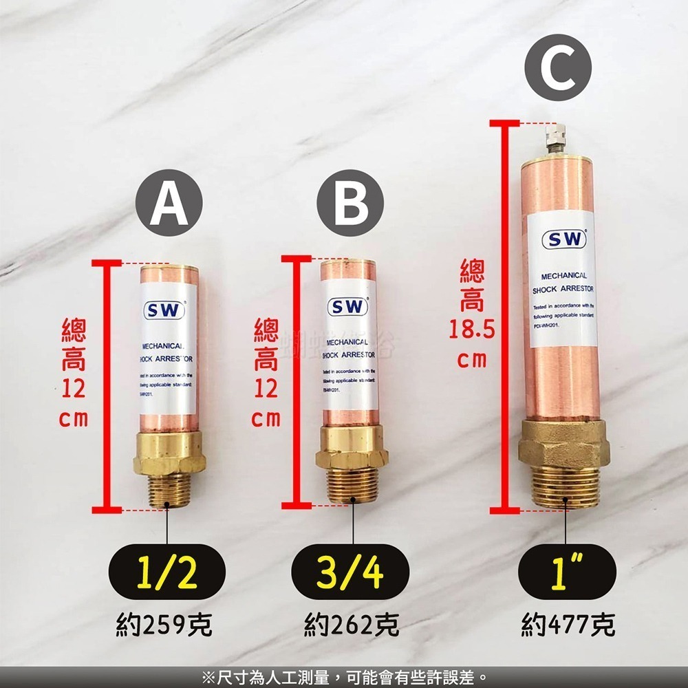 蝴蝶衛浴~【半夜不再被吵醒 水錘吸收器】活塞氣壓式.水錘.快速吸收高樓水擊聲-細節圖2