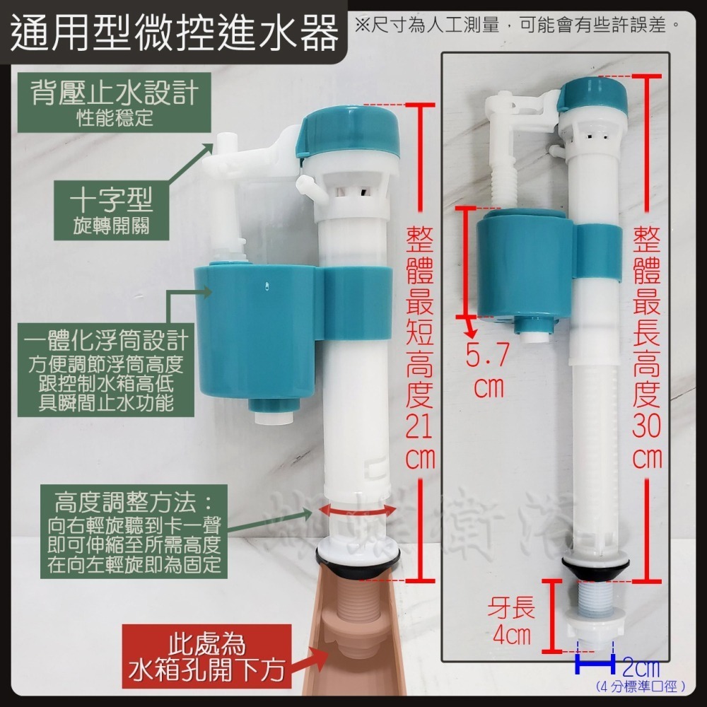 蝴蝶衛浴~MIT台灣製造【歐式噴射上壓二段進水座 省水另件】兩段式按壓.大小號分開.馬桶另件.落水器.排水器.排水閥-細節圖2