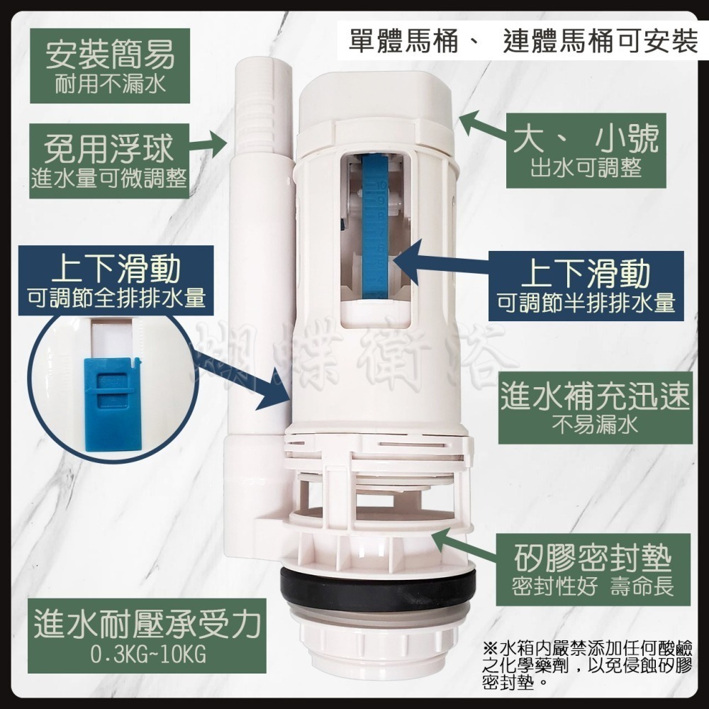 蝴蝶衛浴~MIT台灣製造【歐式噴射上壓二段進水座 省水另件】兩段式按壓.大小號分開.馬桶另件.落水器.排水器.排水閥-細節圖4
