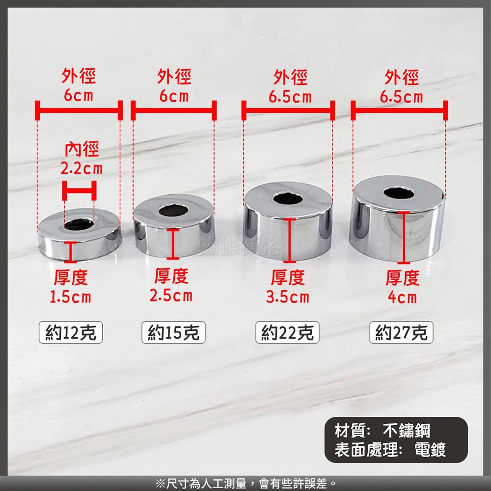 蝴蝶衛浴~【加高遮孔蓋 多種高度】修飾蓋.加厚遮孔蓋.牆壁修飾蓋-細節圖2