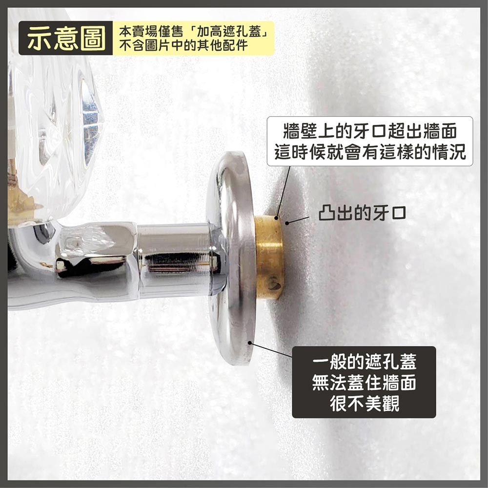 蝴蝶衛浴~【加高遮孔蓋 多種高度】修飾蓋.加厚遮孔蓋.牆壁修飾蓋-細節圖3