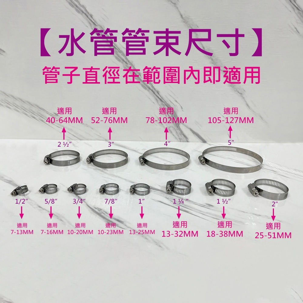 蝴蝶衛浴~【不鏽鋼 管束】多尺寸任選.管束.不鏽鋼管束.束環.水管固定.一字起士.水管束.帶管束.水管束夾-細節圖2