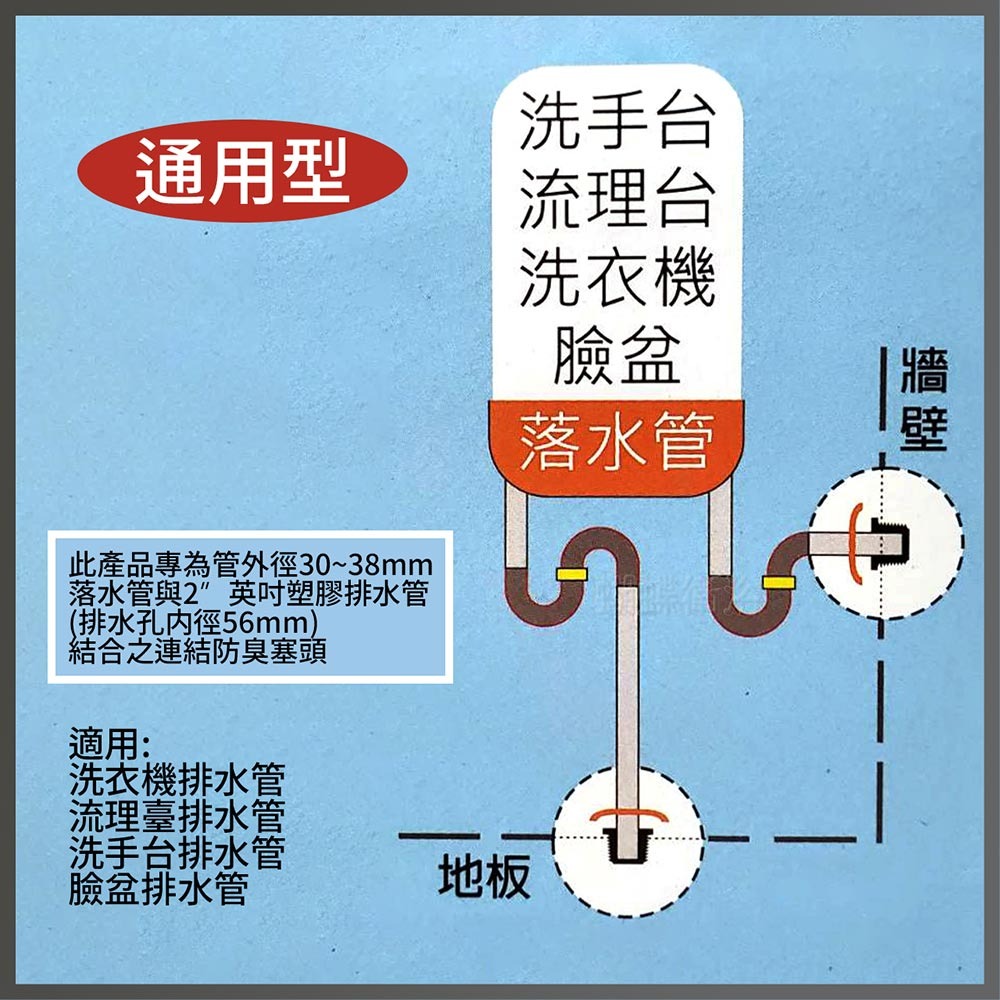 蝴蝶衛浴~【水管防臭塞頭 2＂】友源.專利.台製.臉盆.流理臺.排水管專用.阿匹克-細節圖3