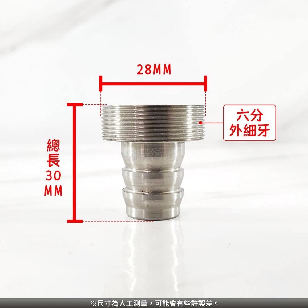 蝴蝶衛浴~【304不鏽鋼 六分厚速管接頭】6分水管接頭.28mm出水口轉水管用.六分外細牙-細節圖2
