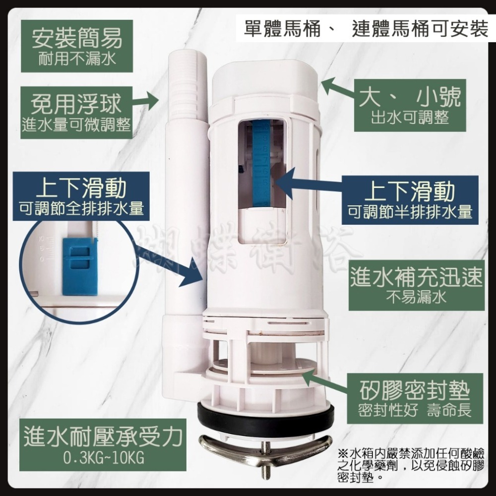 蝴蝶衛浴~【台製 歐式單體組】歐式單體另件兩段式按壓整組另件.大小號分開.節約省水.單體馬桶.連體馬桶用-細節圖4