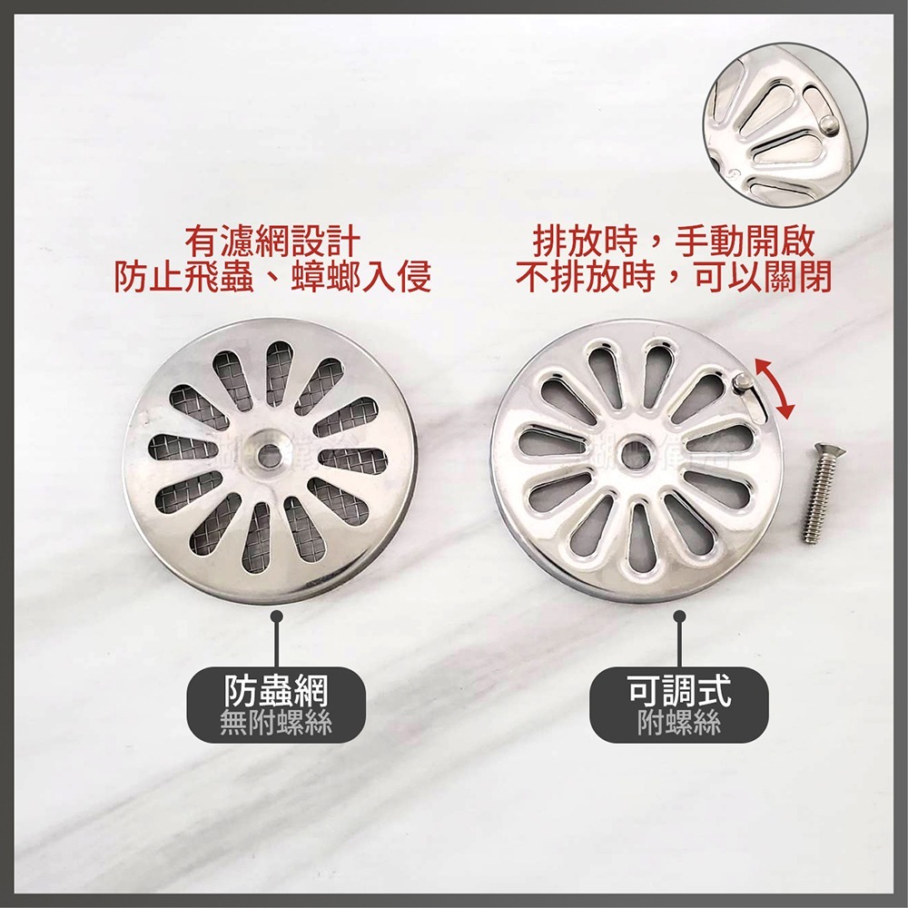 蝴蝶衛浴~【專利 地板上蓋7.5CM】地板落水頭-細節圖4