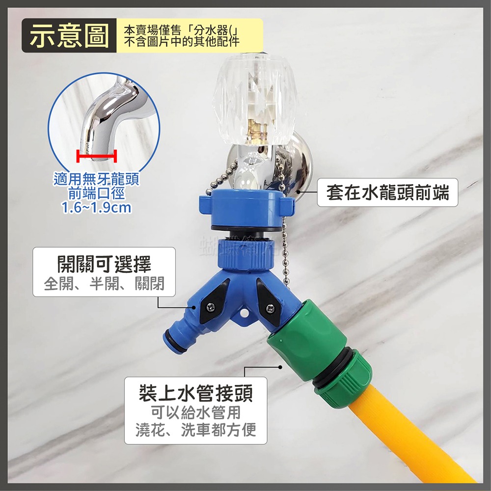 蝴蝶衛浴~【珠鍊1分2分水器(奶嘴頭)】台製.園藝接頭.水管接頭-細節圖4