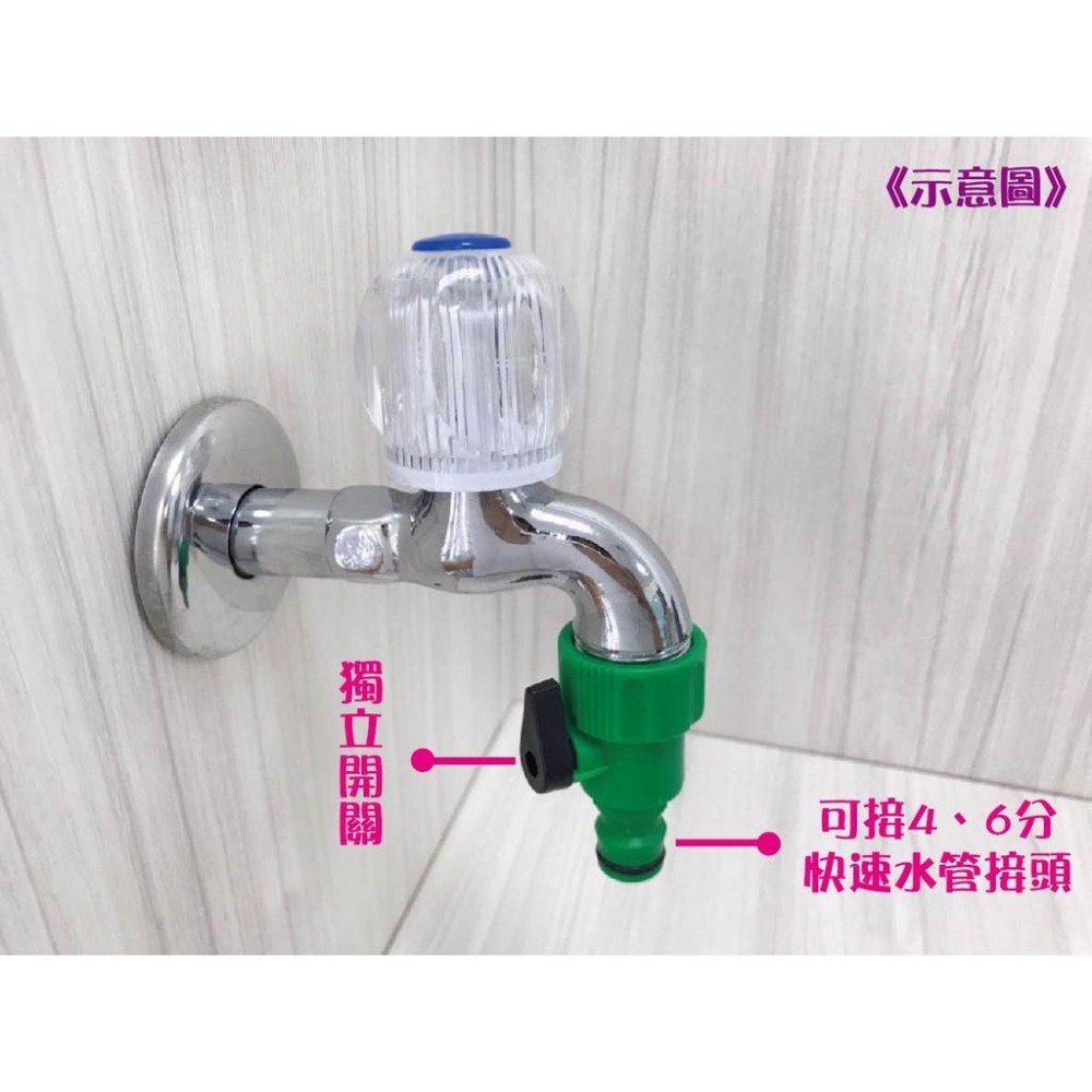 蝴蝶衛浴~台灣製.6轉4分附開關奶嘴接頭.水管接頭.塑料快速接頭.水龍頭接頭.快速接頭.奶嘴-細節圖6