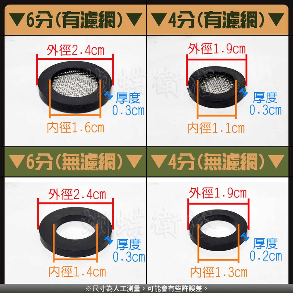 蝴蝶衛浴~【橡膠止水墊片 1片入】6分.4分.橡膠墊片.過濾網墊片.平墊.止水皮.止水墊圈.水龍頭.蓮蓬頭-細節圖2
