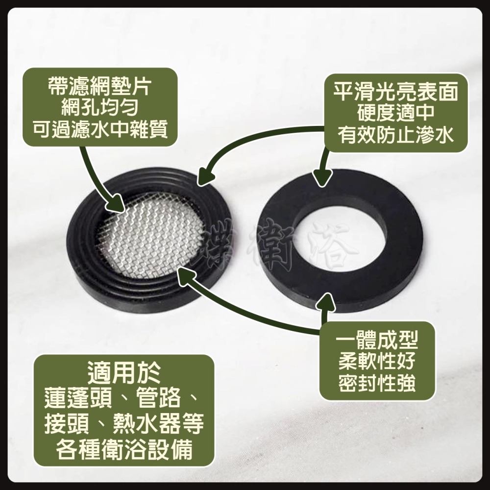 蝴蝶衛浴~【橡膠止水墊片 1片入】6分.4分.橡膠墊片.過濾網墊片.平墊.止水皮.止水墊圈.水龍頭.蓮蓬頭-細節圖3