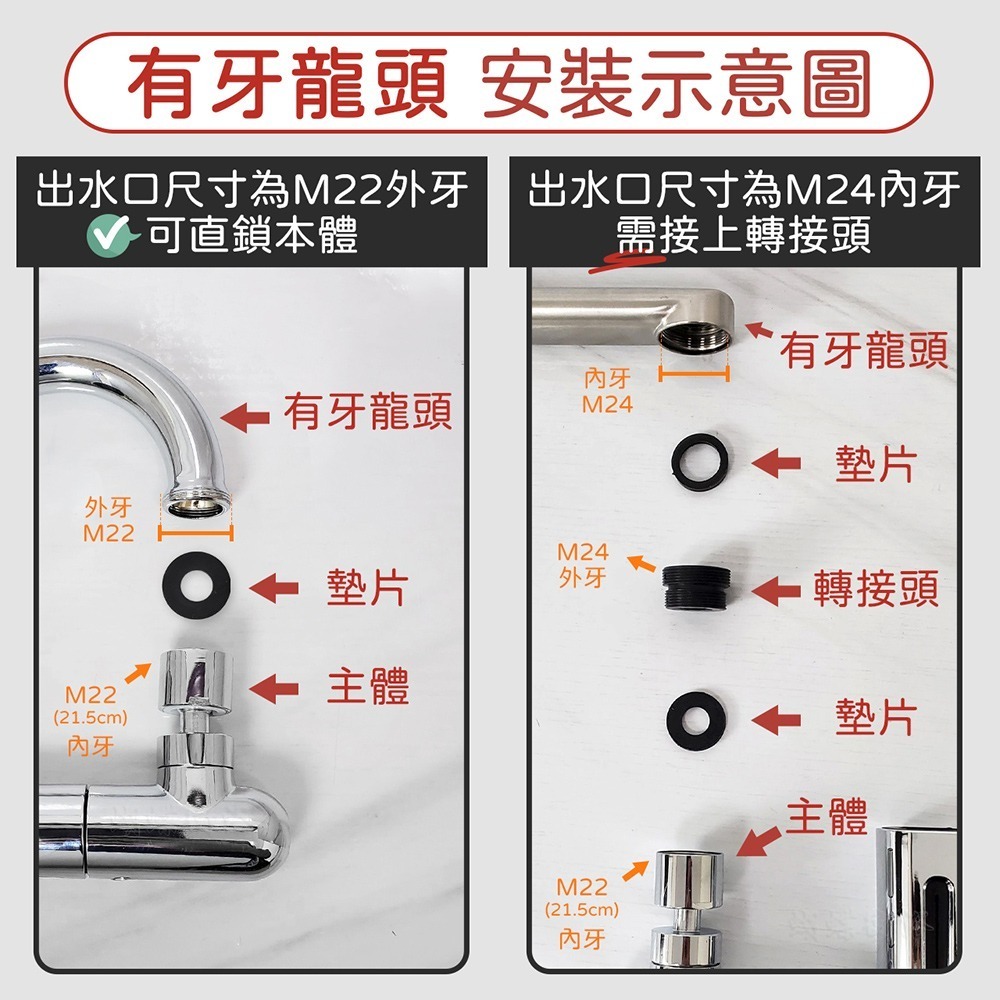 蝴蝶衛浴~【4段出水噴頭】萬向出水口.出水頭.延伸器.延長器.安裝簡易.接頭可360度旋轉.旋轉切換出水.飛雨瀑布-細節圖5