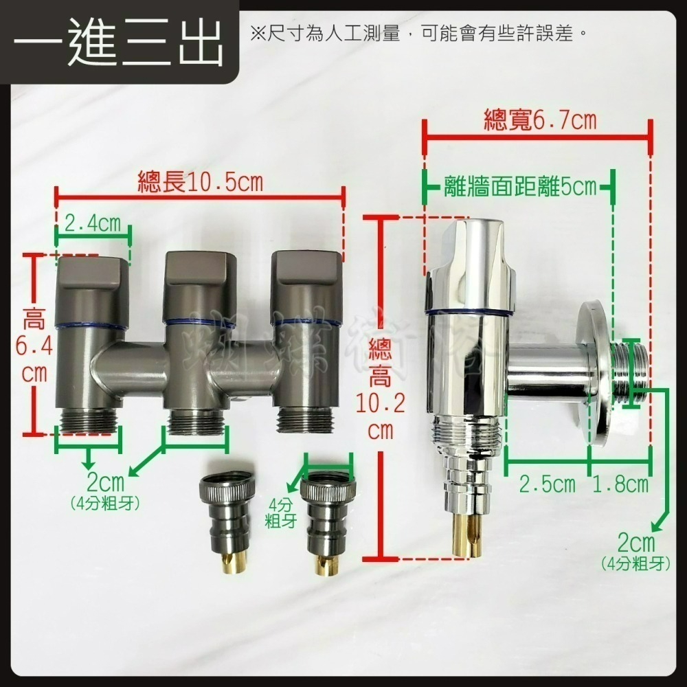 蝴蝶衛浴~【一進二出/三出 角閥】自動止水閥門.防脫落.陶瓷芯.雙圓把/三把手.進水開關.外牙.分水器.洗衣機長栓-細節圖3