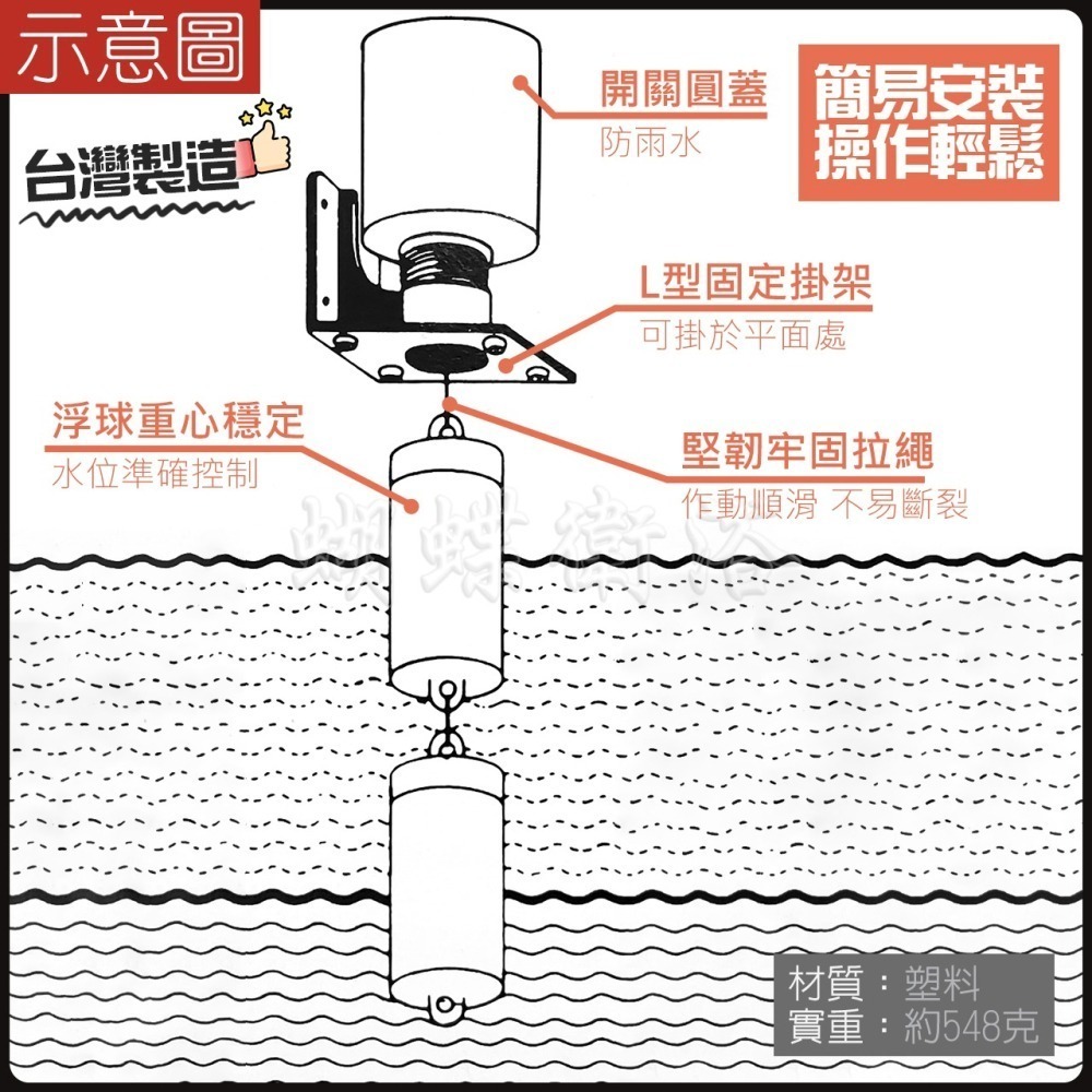 蝴蝶衛浴~台灣製造【水塔液面控制器】三達牌KS-80AB.水塔開關.液面開關控制器.水位開關.水位控制-細節圖4