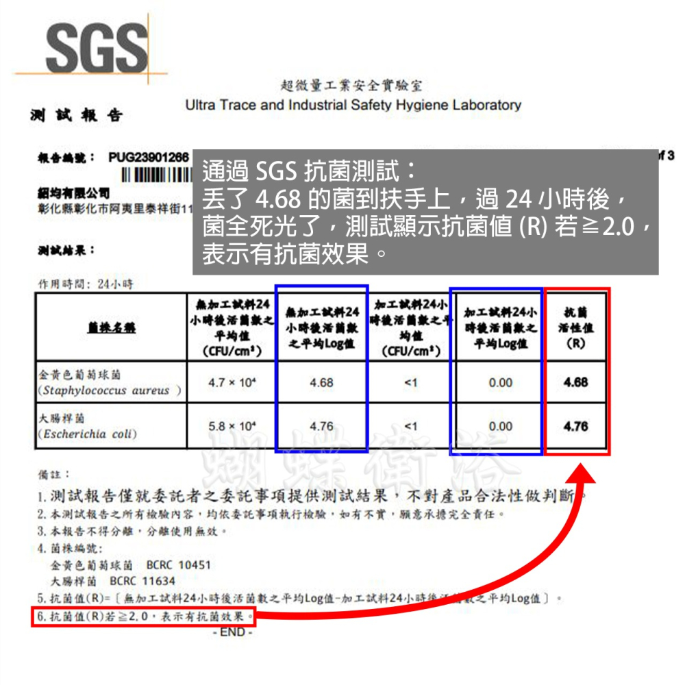 蝴蝶衛浴~抗菌安全扶手【夜光+抗菌防滑設計】面盆型扶手.無障礙.不鏽鋼.浴室.廁所.通過SGS抗菌測試-細節圖6