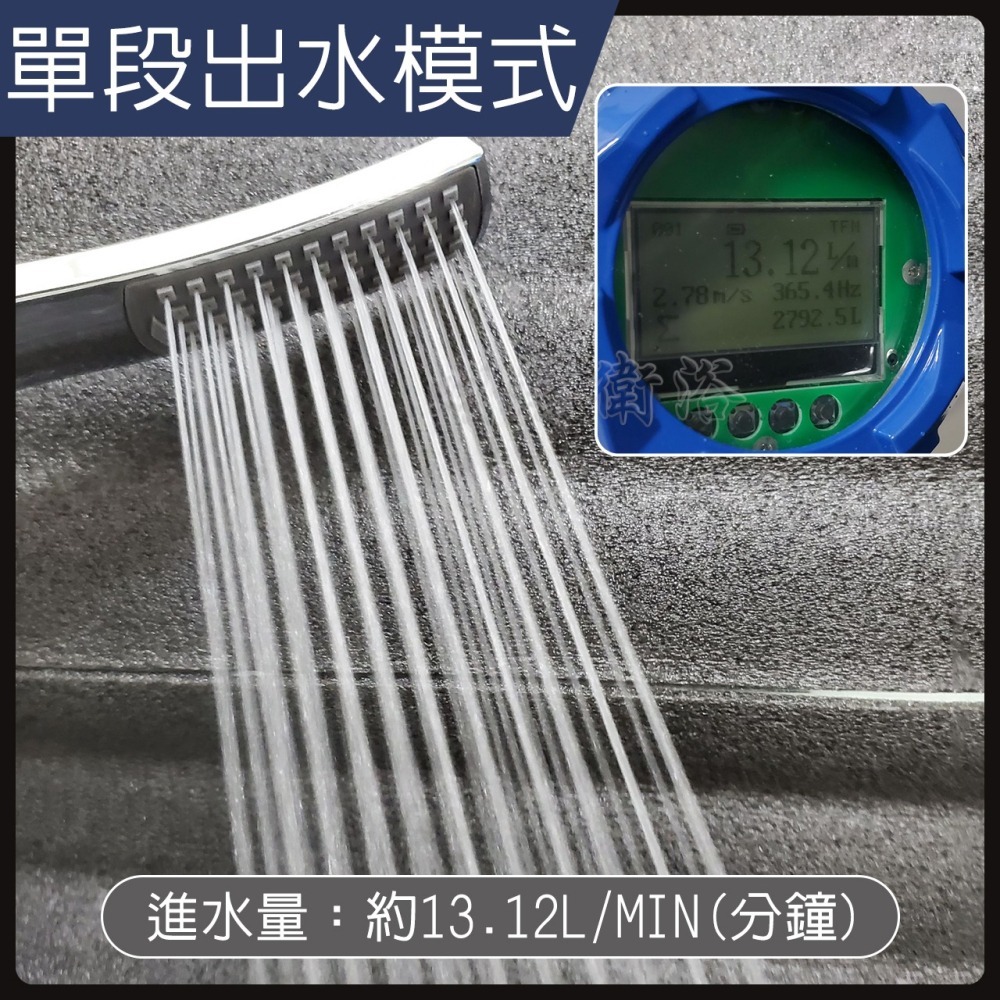 蝴蝶衛浴~【波浪造型 單段蓮蓬頭】單段把手.手持花灑.花灑把手.淋浴.洗澡.浴室-細節圖4