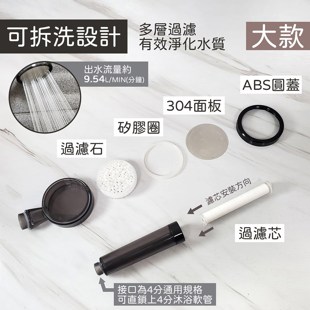 蝴蝶衛浴~【兩段淨化+增壓蓮蓬頭】改善出水弱.低水壓適用.過濾+增壓一次到位-細節圖4