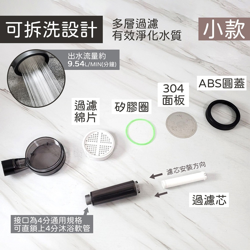 蝴蝶衛浴~【兩段淨化+增壓蓮蓬頭】改善出水弱.低水壓適用.過濾+增壓一次到位-細節圖5