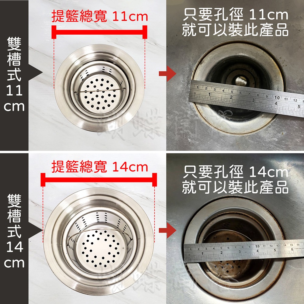 蝴蝶衛浴~【雙槽式 廚房水槽落水頭-提籠】流理臺落水頭.水槽提藍.防蟑防臭.水槽落水頭.有效防蟑防臭.下水管-細節圖4