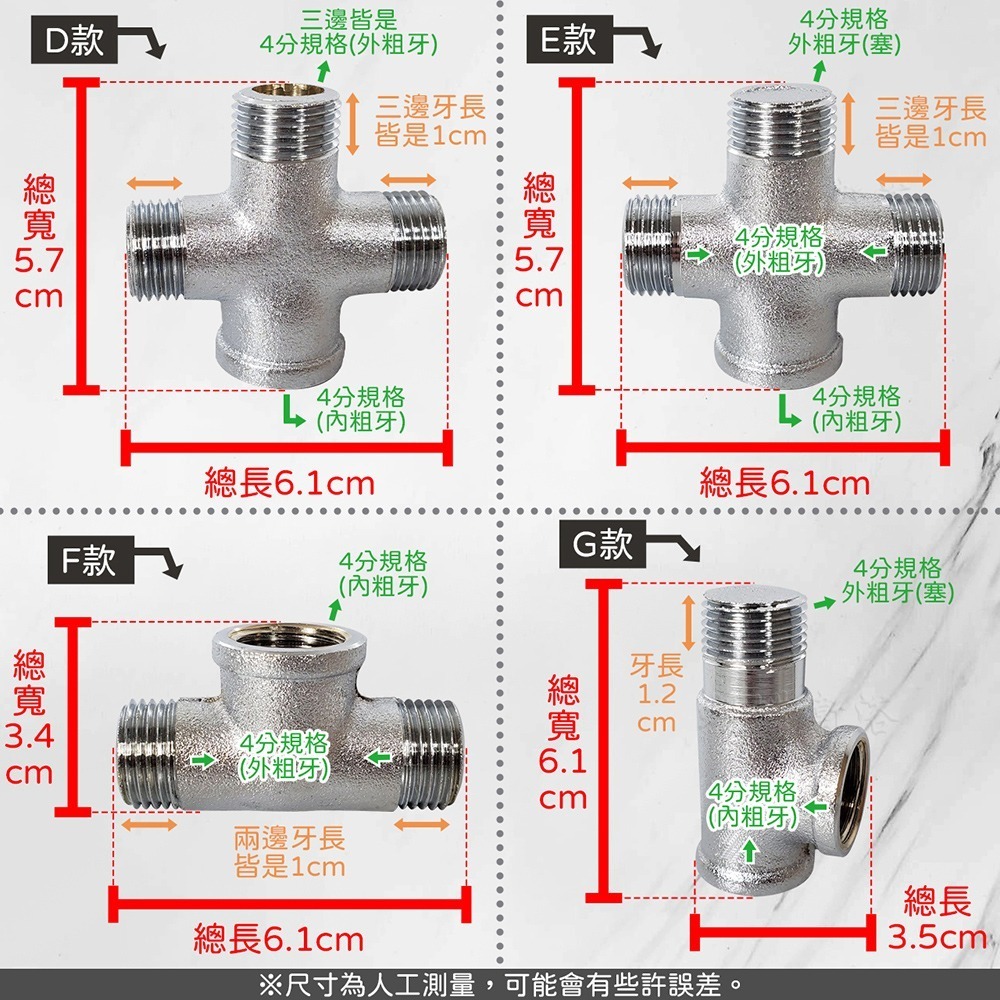 蝴蝶衛浴~台灣製造【銅製接頭】水管接頭.明管配件.內外牙三通.龍口三通.十字通.十字塞-細節圖3