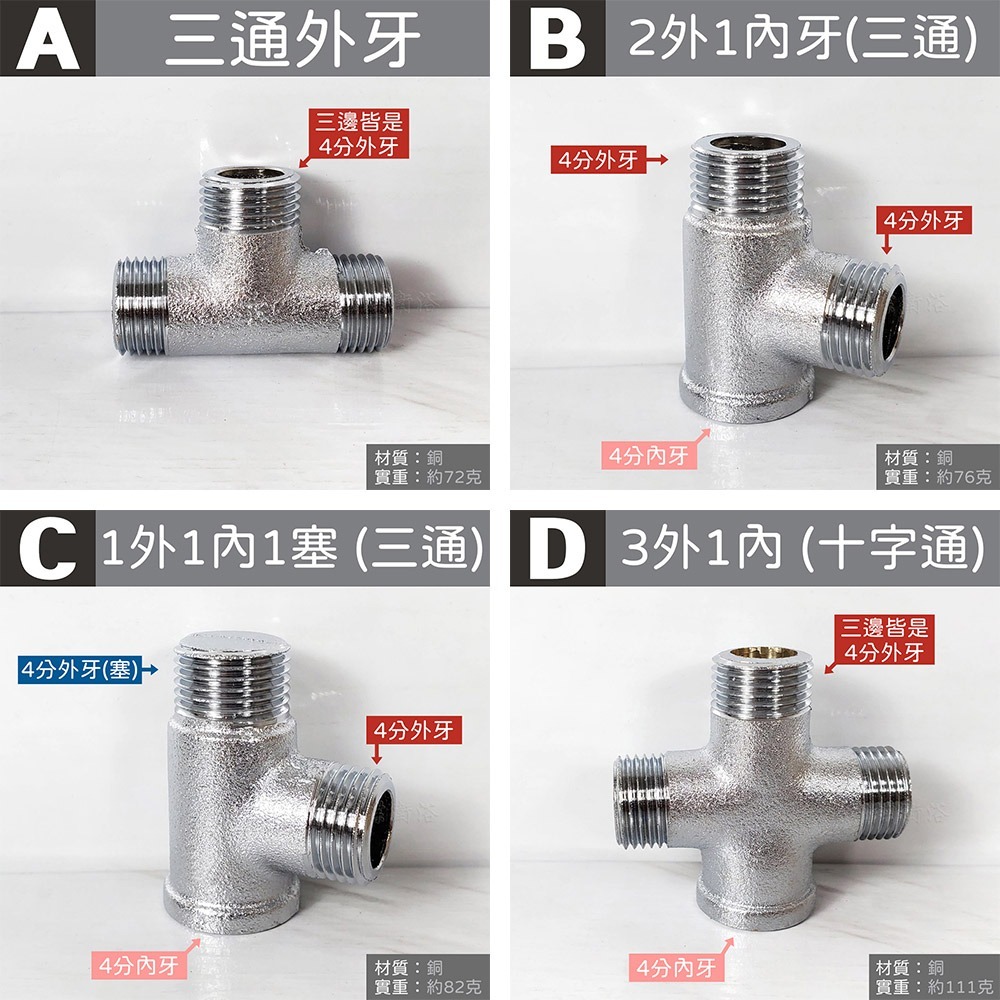 蝴蝶衛浴~台灣製造【銅製接頭】水管接頭.明管配件.內外牙三通.龍口三通.十字通.十字塞-細節圖4